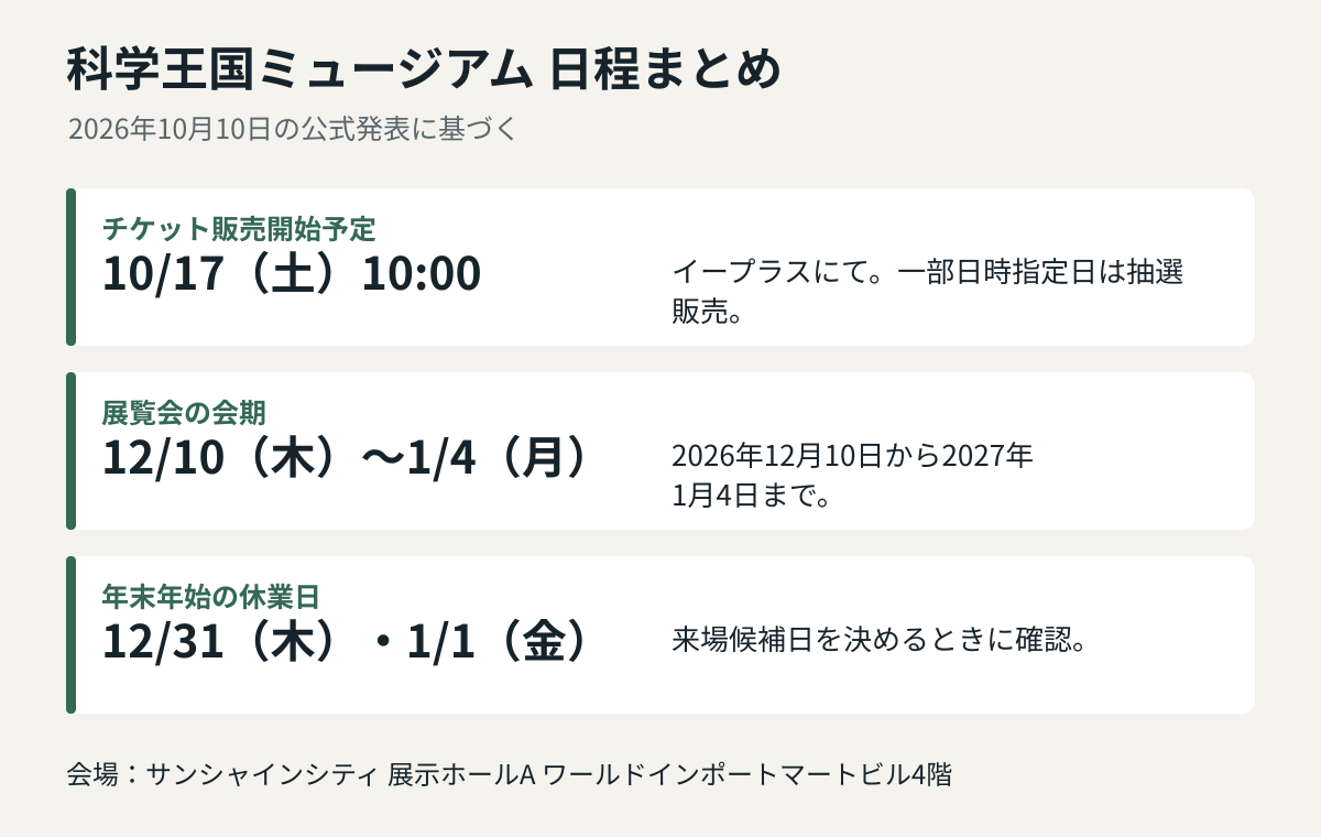 チケット販売予定は2026年10月17日10時、会期は12月10日から2027年1月4日、12月31日と1月1日は休業